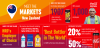 Meet The Markets Infographic 122021 UPDATED
