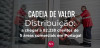 CADEIA DE VALOR Distribuicao a chegar a 82.238 clientes de 5 areas comerciais em Portugal