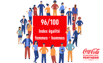 Index Egalite Femmes Hommes 2022
